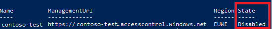 Confirm that the namespaces are disabled