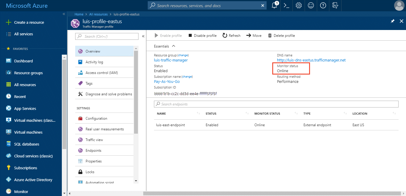Screenshot of Azure Traffic Manager profile Overview showing Monitor Status of Online
