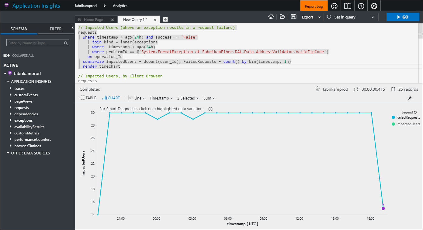 Screenshot that shows Application Insights window that includes several queries.