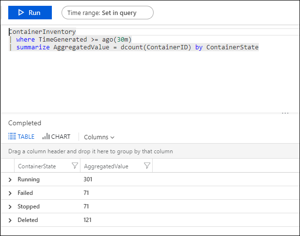 Screenshot that shows Log Analytics with a query for the state of containers and the search results.