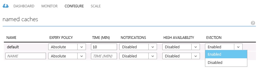 Eviction Policy for Windows Azure Cache Service