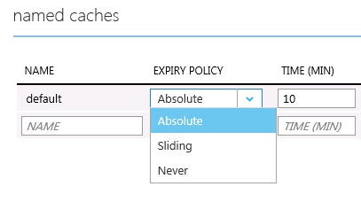 Expiry Policy for Windows Azure Cache Service