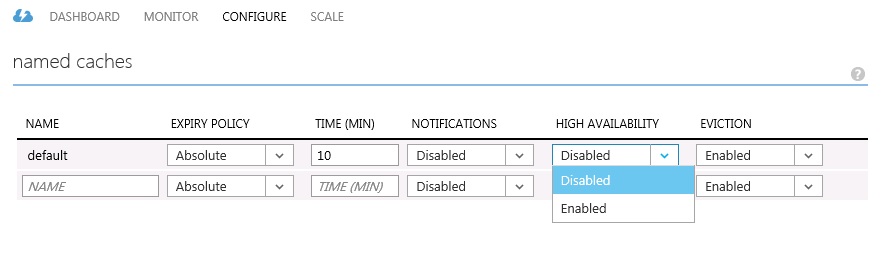 High Availability for Windows Azure Cache Service