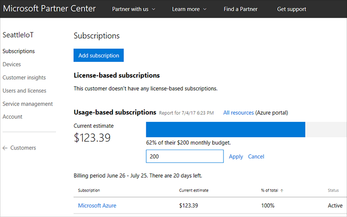 Screenshot of subscription budget information in Partner Center