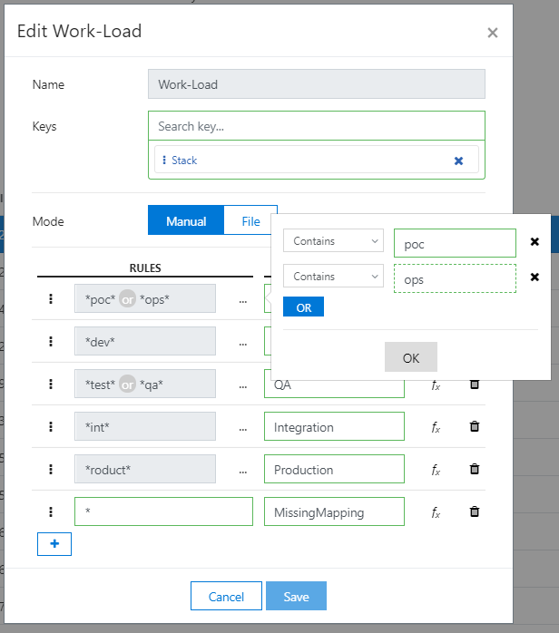 Example showing the new work-load category