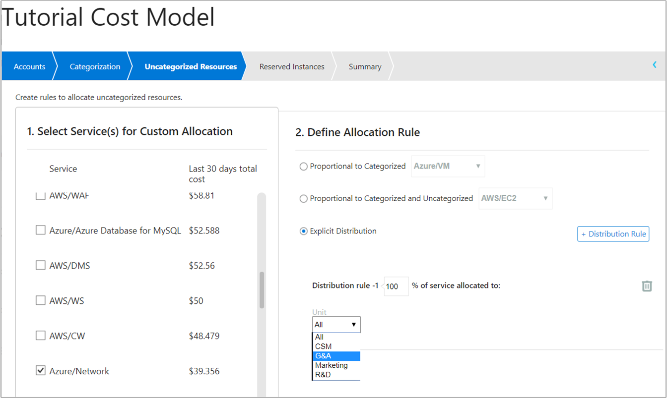 Example cost model allocation rule for a specific business unit