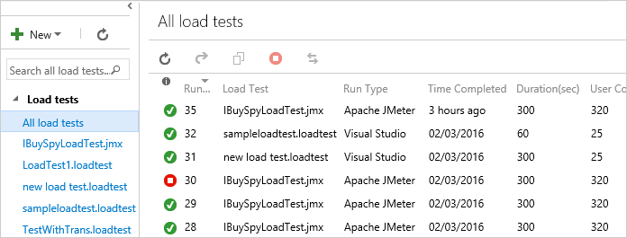 List of load test runs in Azure DevOps