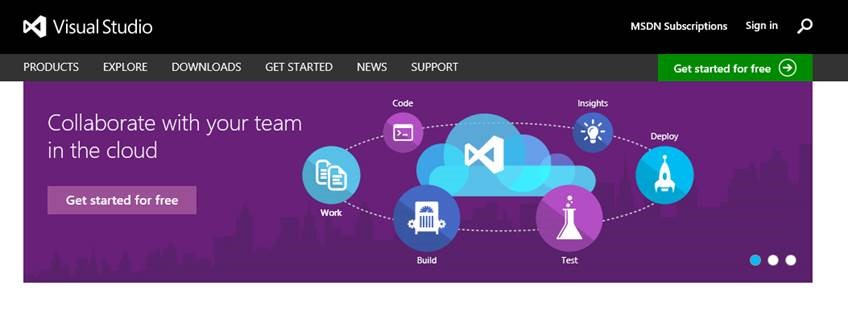 New Visual Studio Online site