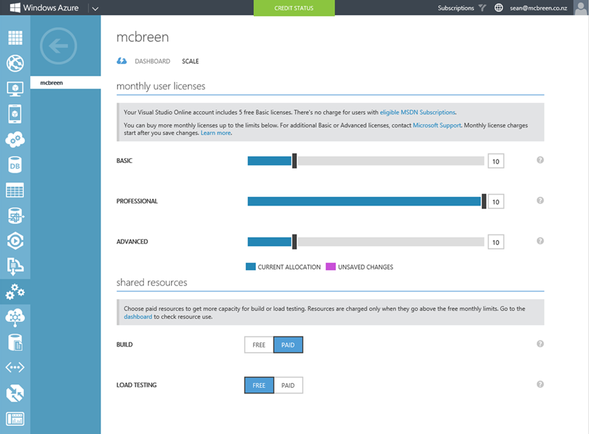 Assign licenses in the Windows Azure portal