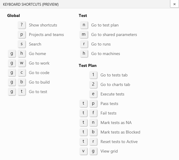Keyboard shortcuts for the Test hub