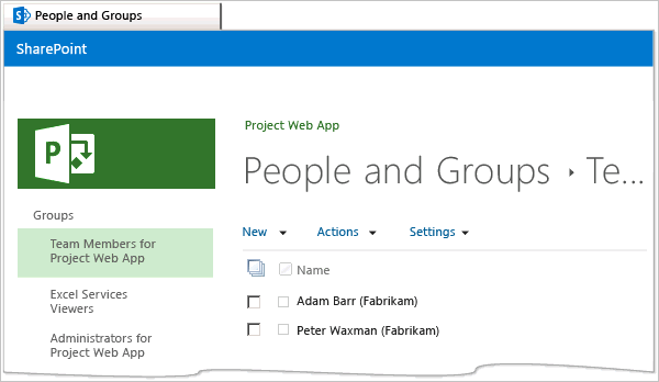 Choose the group in PWA to add accounts (PS 2013)