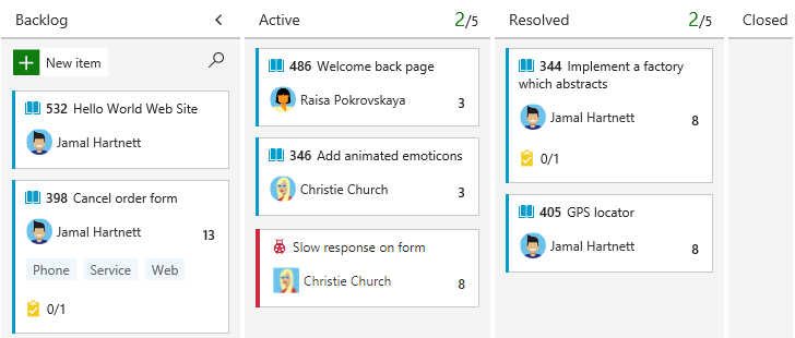 Example Kanban board