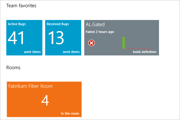 Team room tile on project home page