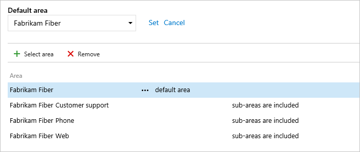 Multiple area paths assigned to team, on-premises versions
