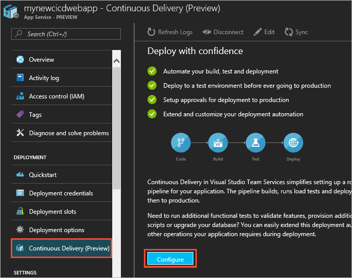 Opening Azure Continuous Delivery configuration