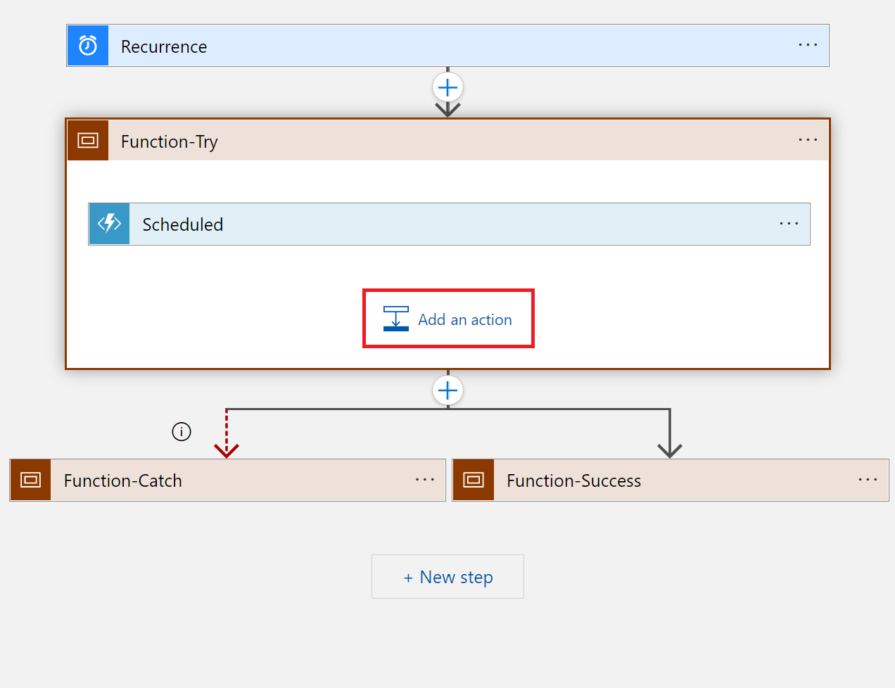 Screenshot of the Logic Apps designer showing Add an Action button location.