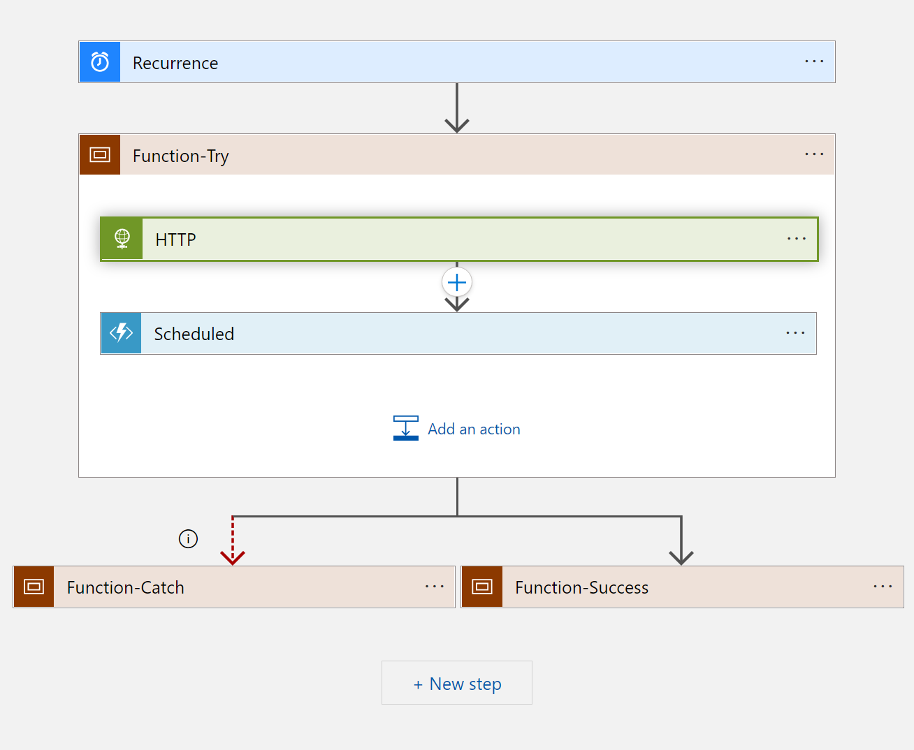 Screenshot of the Logic Apps designer showing the actions in the correct order.