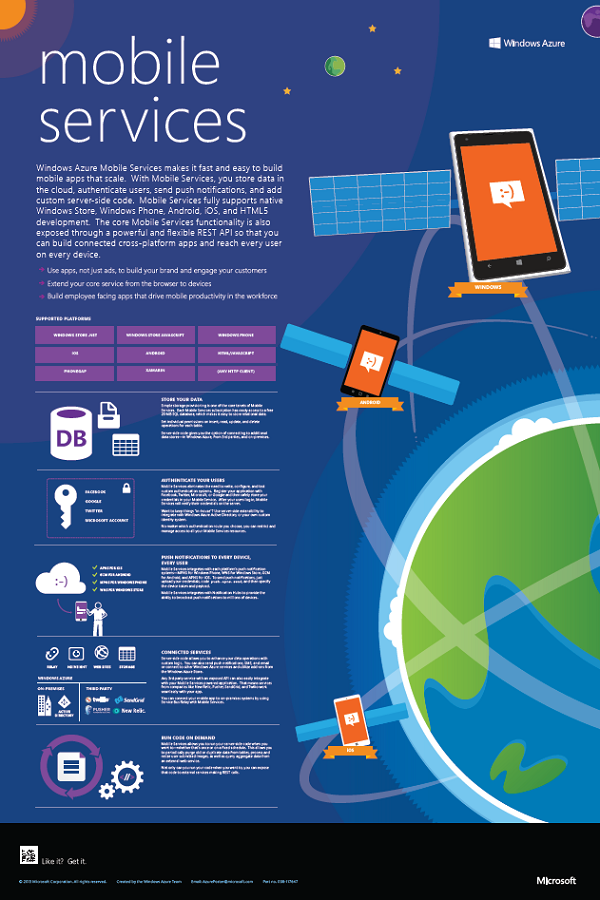 Windows Azure Mobile Services Infographic