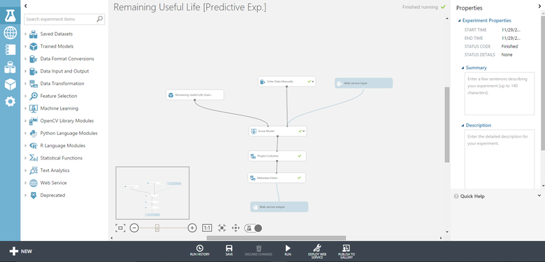 Machine learning model