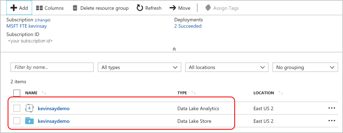 Screen capture of the working pane for a resource group in the Azure portal, highlighting a Data Lake Analytics instance and a Data Lake Store instance.