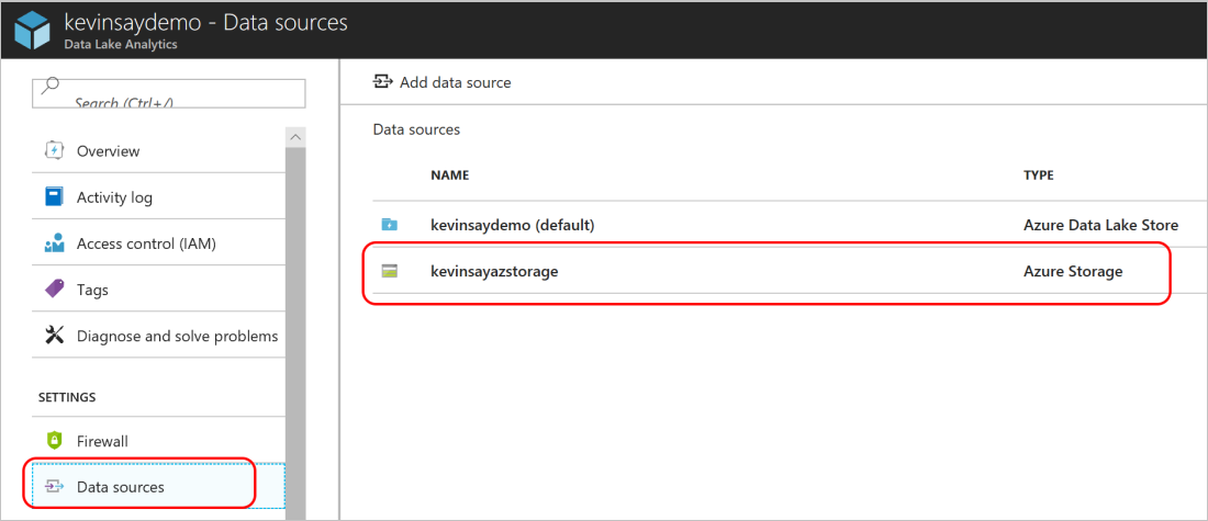 Screenshot of the Data sources pane from Data Lake Analytics, highlighting an Azure Storage instance as an additional data source.