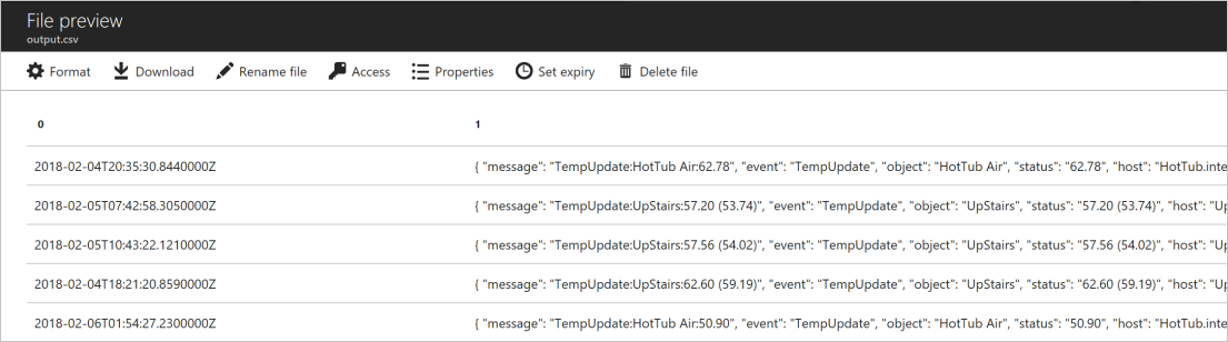 Screen capture of the File Preview tab in the working pane of Visual Studio for the submitted U-SQL script, showing the output converted into rows in a comma-separated values (.csv) file.