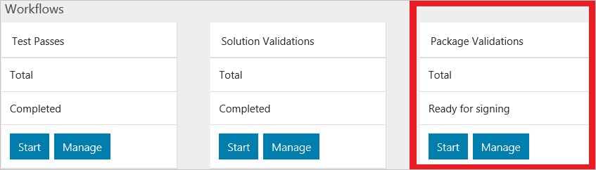 Package validations workflow tile