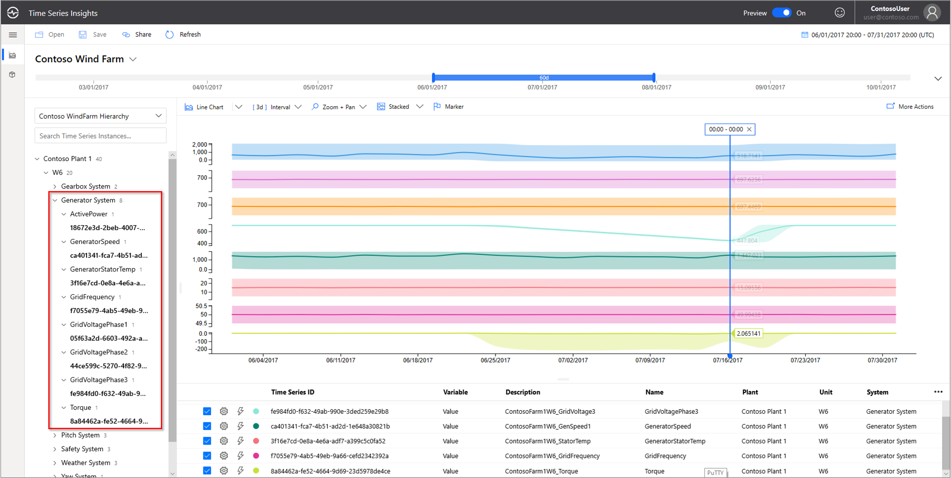 Change the display to include everything