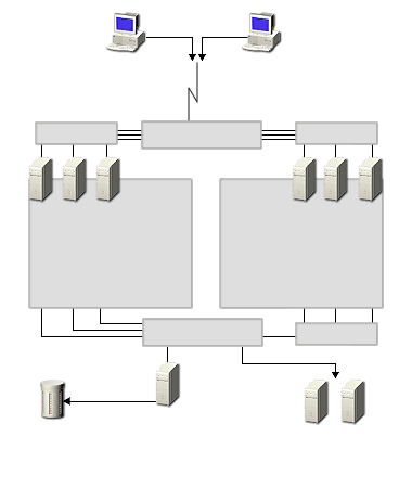 Hardware configuration diagram