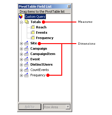 Ee799683.cs_bd_analysis_fieldlist(en-US,CS.10).gif