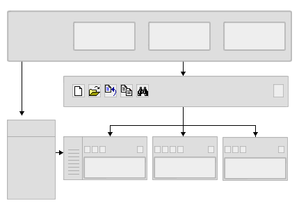 A figure providing an overview of Commerce Server