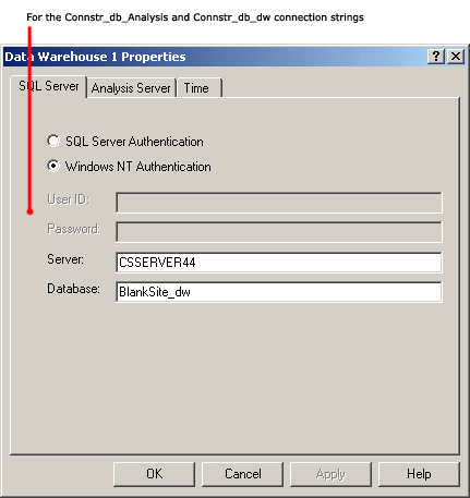 A sample screen showing how connections strings are configured for the SQL Server Data Warehouse database. 