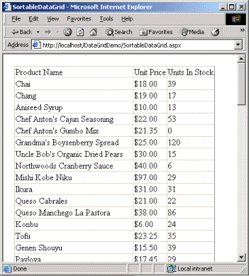 Aa479006.aspnet-pageablesortable-01(en-us,MSDN.10).gif