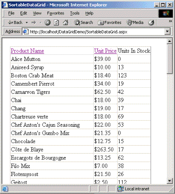 Aa479006.aspnet-pageablesortable-03(en-us,MSDN.10).gif