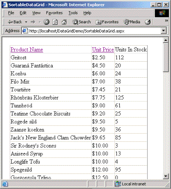 Aa479006.aspnet-pageablesortable-04(en-us,MSDN.10).gif