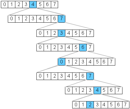 Aa479306.colorquant04(en-us,MSDN.10).gif