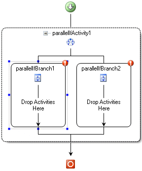 Aa480200.parallelif05(en-us,MSDN.10).gif