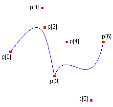 88ehxdxb.bezierspline2(en-us,VS.71).gif