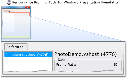 Perforator main window with rendering data