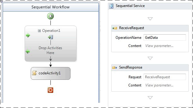 Workflow Services in WF3 and WF4