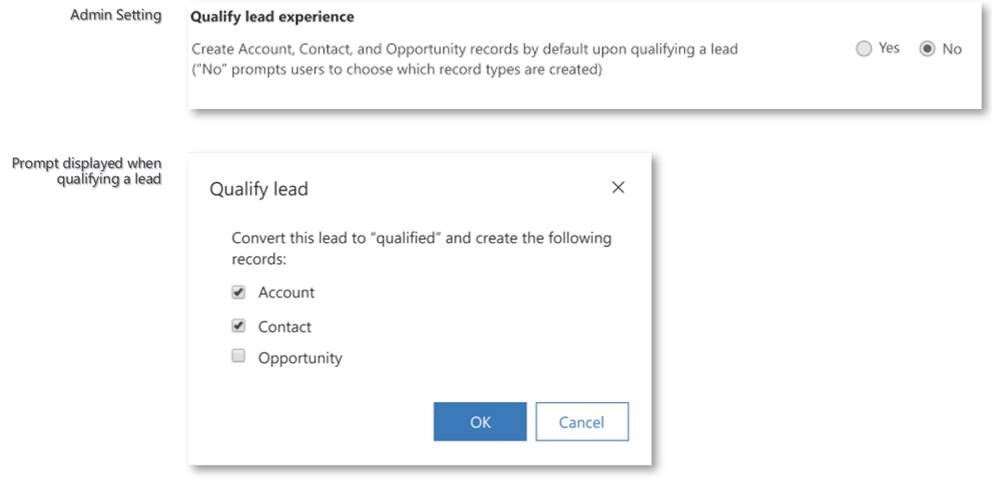 Options while qualifying a lead Options while qualifying a lead