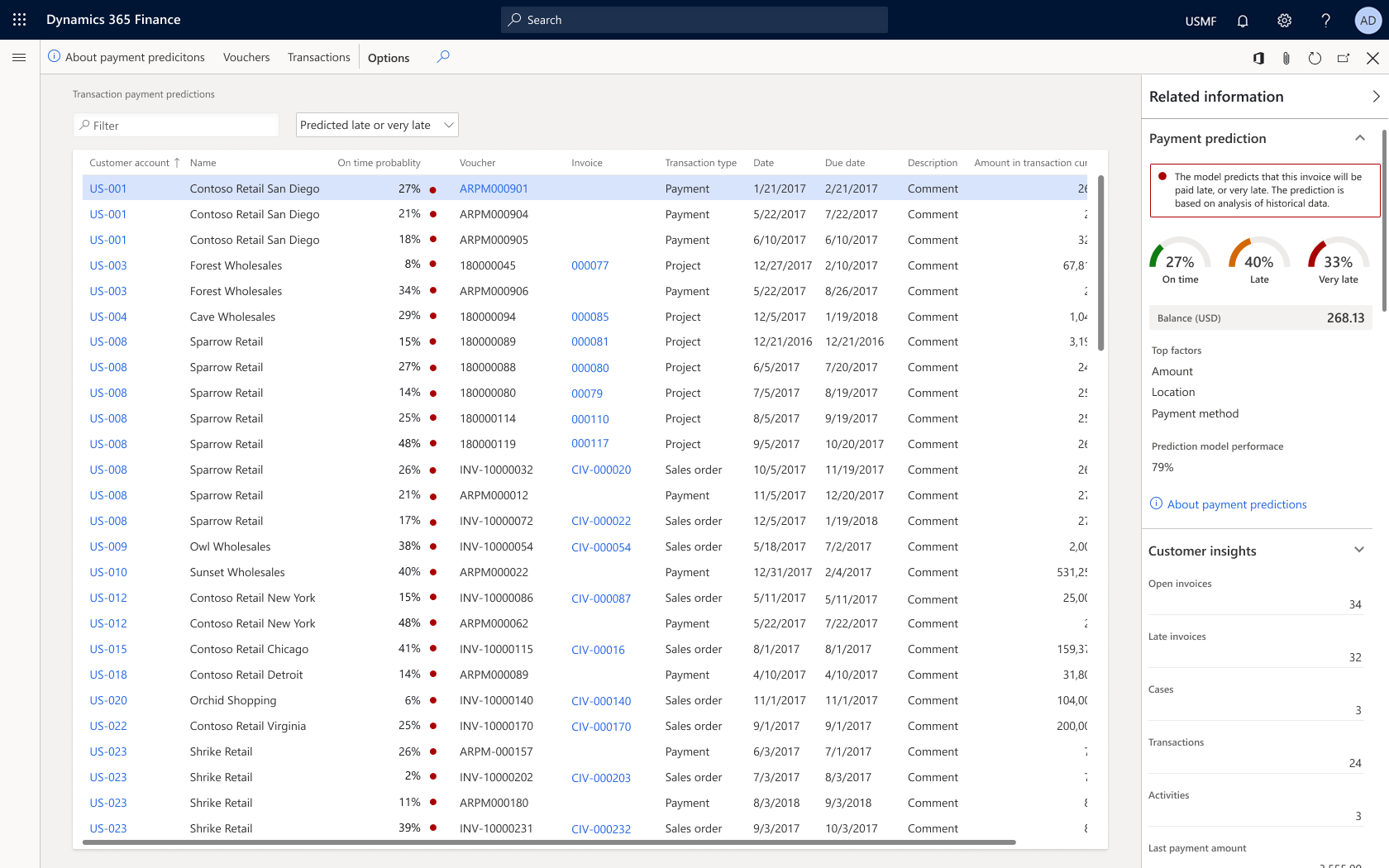 Screenshot showing customer payment predictions.