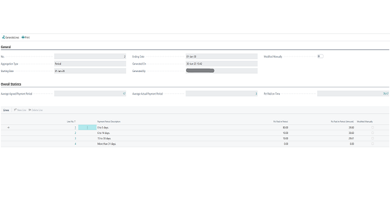 Payment practices overview Payment practices overview