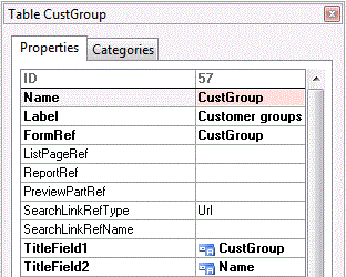 TitleField properties used for lookup