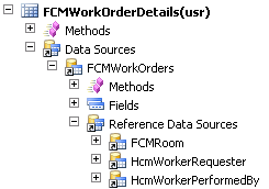 Reference Data Sources for Surrogate Foreign Keys