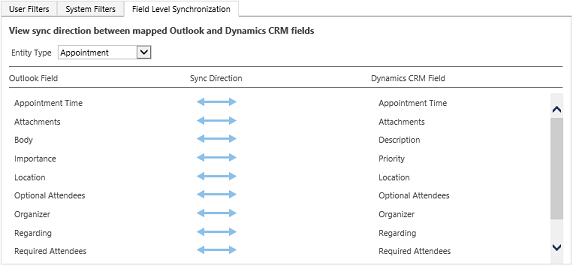 Appointment fields for synchronization