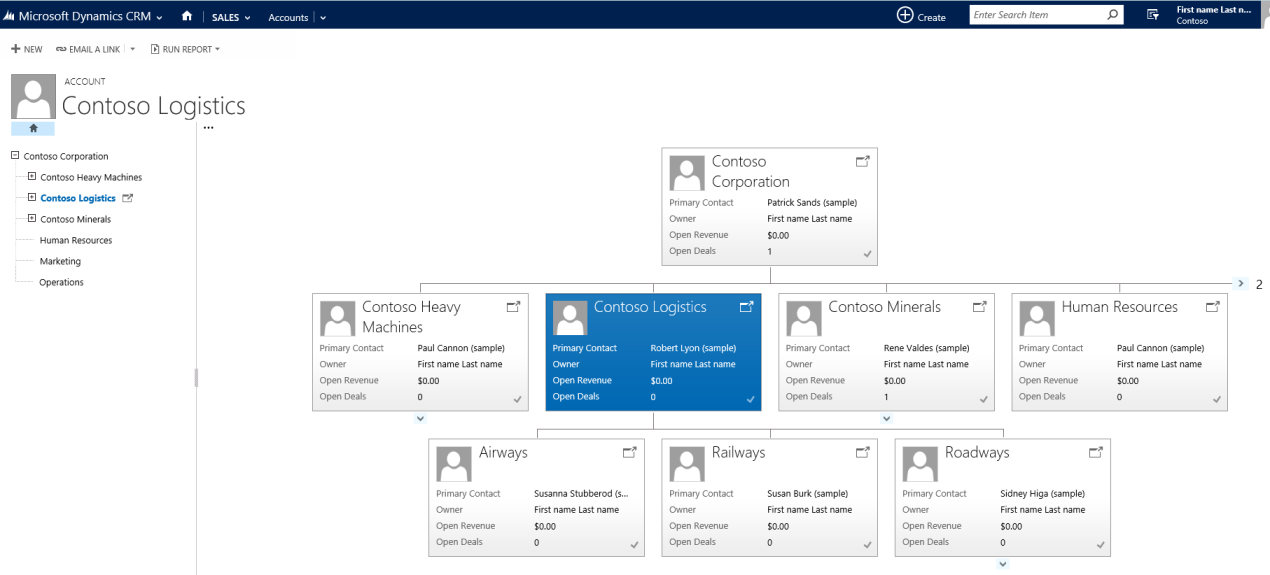 Account tree and tile view in Dynamics CRM