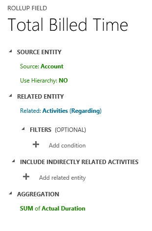 Rollup all activities for an account