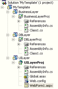 Aa302169.vsent_enterprisetemplatesbk02(en-us,MSDN.10).gif