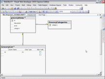 Module 2: Database Schema Creation and Data Input